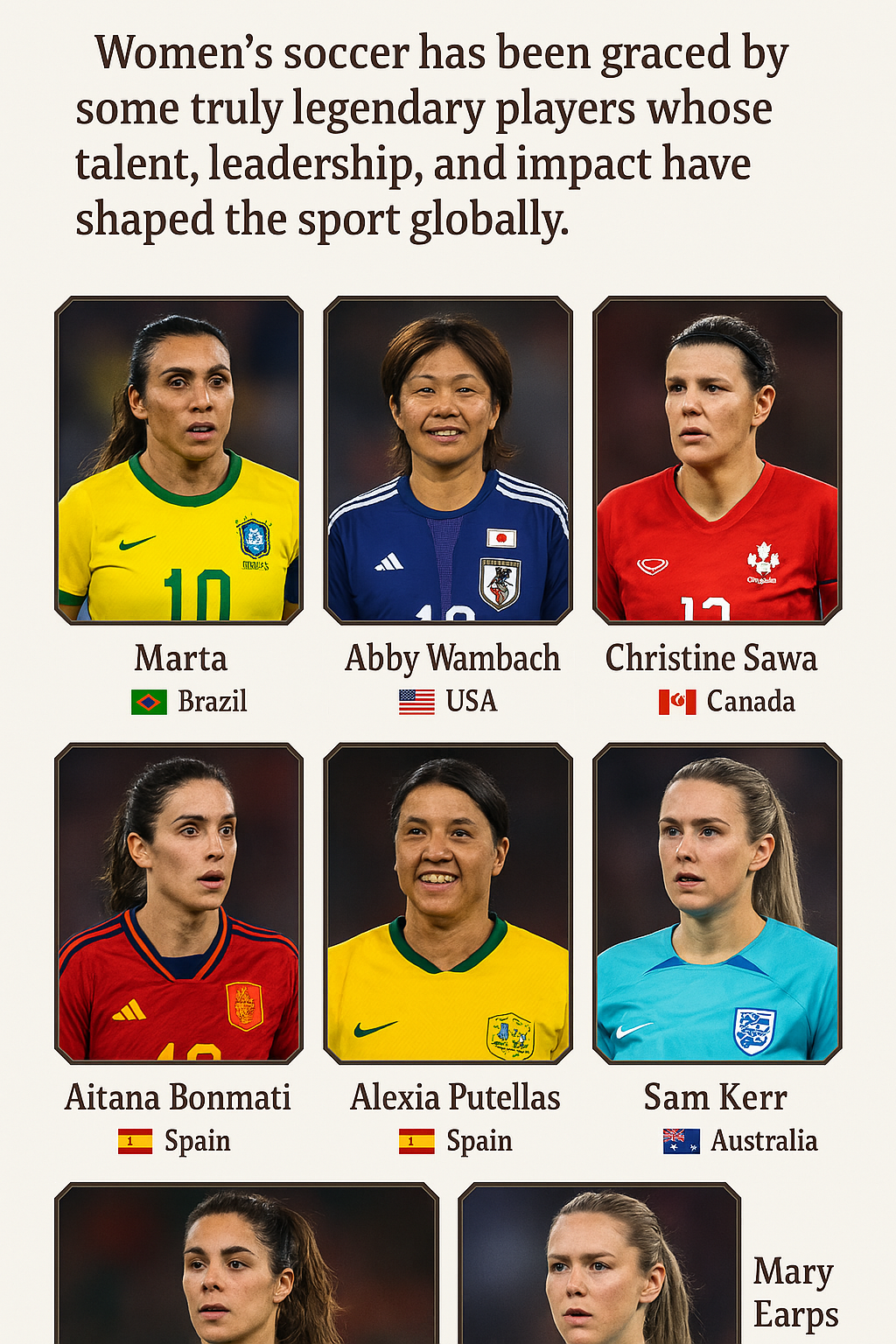 Women's Soccer History: Complete Training Course